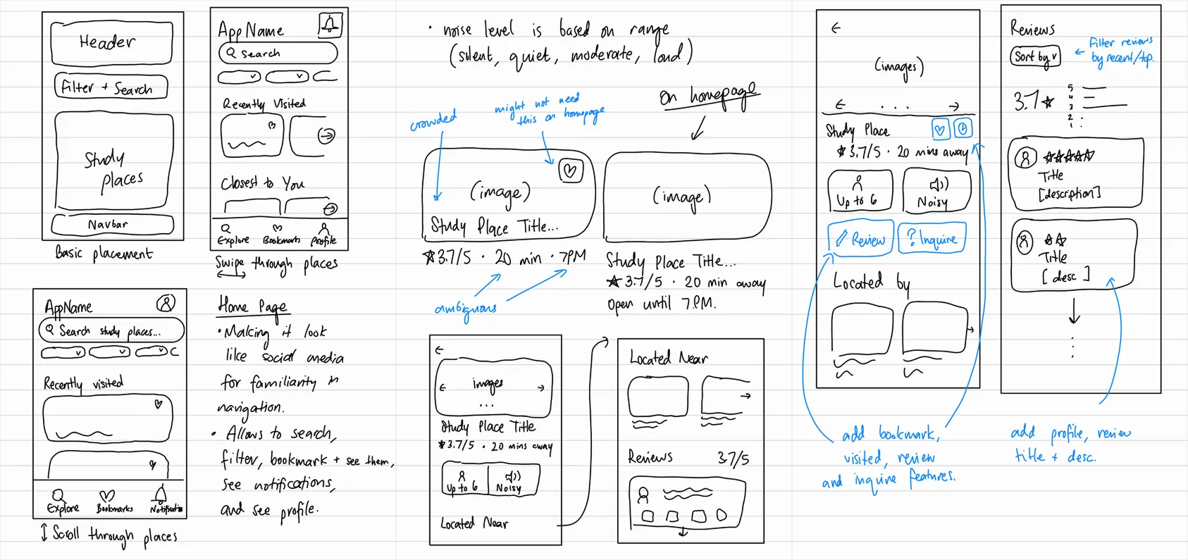 Paper prototype of StudyFinder